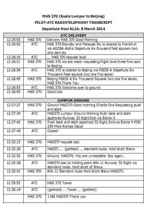 MH370 Transcript - Official Release